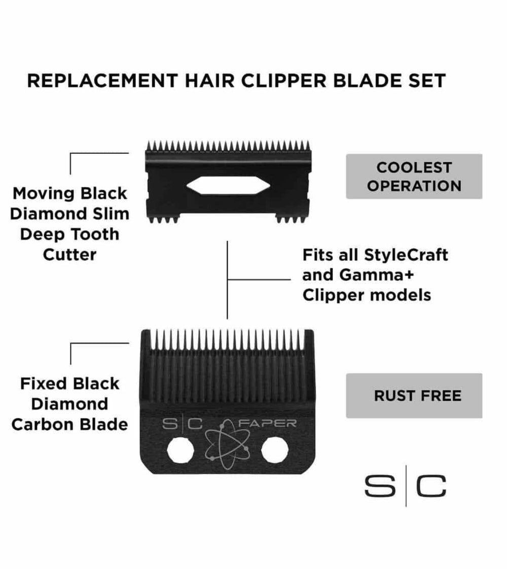 SC Faper Clipper Blade And Moving Slim Deep Tooth #SC520B view 2 - StyleCraft Gamma+ | GP Barber Supply